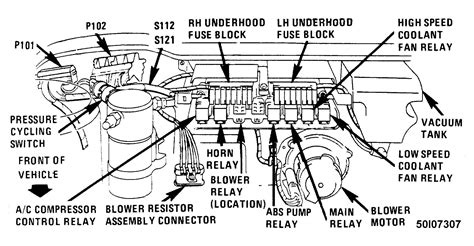 2003 buick park avenue engine wiring diagram 